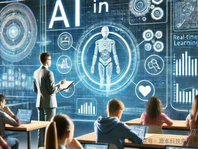 艾弗森贝博ballbet官网科技-本科生掌握大数据、云原生、AI-竞赛保研求职的“超车秘籍”来了！